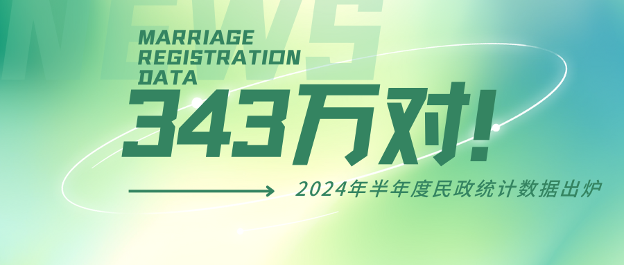 再創(chuàng)新低！2024上半年全國(guó)結(jié)婚343萬(wàn)對(duì)