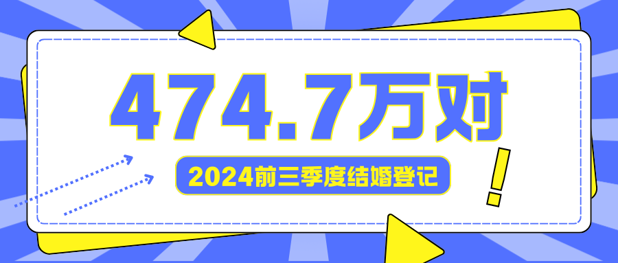 2024前三季度全國結(jié)婚登記474.7萬對！
