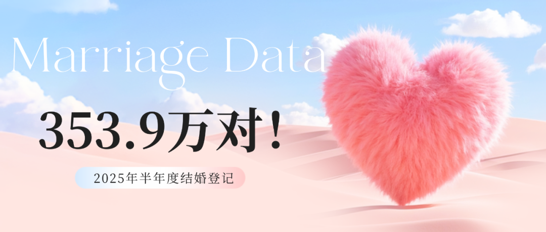 353.9萬對！2025上半年全國結(jié)婚人數(shù)增長